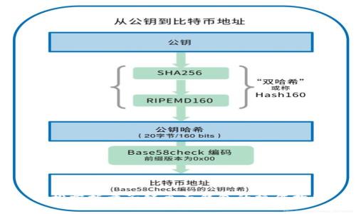 轻松掌握量子链桌面钱包的操作指南