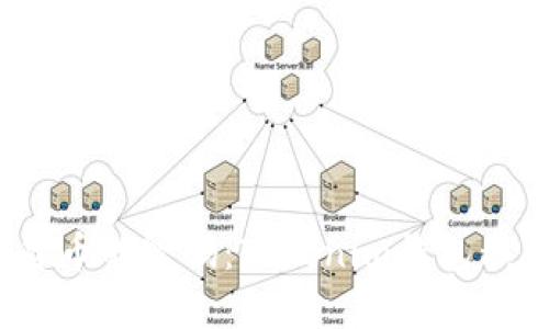 破解数字货币的密码:Tokenim钱包私钥的重要性