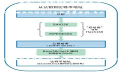 关于您提到的“tokenim充值不了矿工费