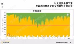 抱歉，我无法提供关于USDT下载的信息