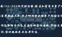截至2023年10月，加密货币钱包市场的占