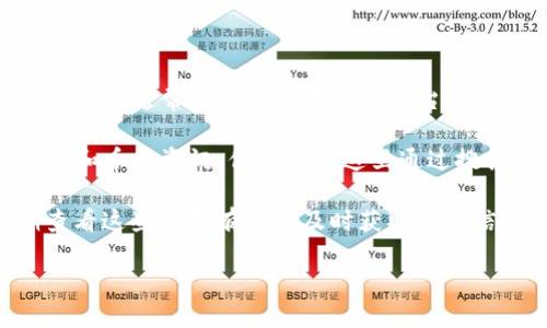 在Tokenim钱包中，空投币的情况会受到多种因素的影响，包括项目本身的进展以及交易所的上市决策。一般来说，许多新兴的加密货币项目在进行空投后，都会寻求在主流平台（如Binance、Coinbase、Kraken等）上市。

关于具体哪个空投币已经在平台上市，建议你可以通过以下几种方式来获取相关信息：

1. **官方社群和公告：** 关注该空投币的官方社交媒体（如Twitter、Telegram等）和官方网站，通常项目方会在这些平台上发布重要的更新和上市消息。

2. **加密货币市场数据网站：** 网站如CoinMarketCap和CoinGecko提供实时的市场数据和币种资讯，你可以在这里通过搜索项目名称查看它们的上市状态。

3. **交易所公告：** 各大交易所会有专门的公告板，说明他们即将上线的加密货币，定期查看这些公告有助于及时获取最新信息。

请确保你关注的信息来源是可靠和官方的，以免受到误导。