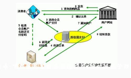 轻松掌握莱特币:下载最新莱特币钱包应用,随时随地管理您的数字财富