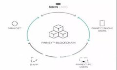 掌握Tokenim的使用技巧，让您的数字资
