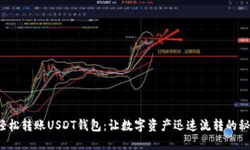 轻松转账USDT钱包:让数字资产迅速流转的秘密