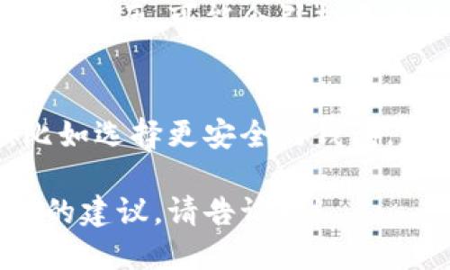 很抱歉听到你的钱包被盗了。以下是一些你可以采取的步骤：

### 1. 立即更改你的密码
如果你使用的是与钱包相关的任何账户，立即更改密码，并最好启用双因素认证，以增加安全性。

### 2. 联系钱包的客服
很多钱包服务都有客服支持，立即联系他们，报备盗窃事件，询问是否还有可能恢复你的资金。

### 3. 查看交易记录
检查你的钱包交易记录，确定被盗的金额和时间，收集这些信息可能对后续处理非常重要。

### 4. 报告给相关机构
如果你的资金被盗，可以尝试向当地的执法机构报案，某些地区的网络犯罪专门部门可能也能提供帮助。

### 5. 在社交媒体/论坛发布
有时候通过社交媒体或相关社区分享你的经历，可能会引起更多人的注意，并让你获得一些实用建议。

### 6. 提高未来的安全意识
学习如何更好地保护自己的数字资产，比如选择更安全的钱包，定期更新软件，避免钓鱼网站等。

如果你有任何具体问题或者需要针对性的建议，请告诉我！