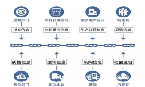 探索Tokenim骷髅头：虚拟艺术的潮流与未来
