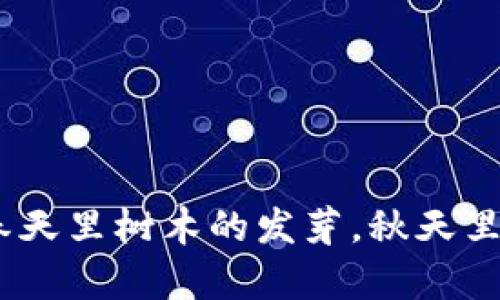 以太官方钱包是哪个好？揭秘最安全、最易用的选择

以太坊钱包, 安全性, 使用方便/guanjianci

引言：数字资产的保护之道

在这个数字化飞速发展的时代，越来越多的人把财富转移到了虚拟空间，尤其是以太坊这样的区块链平台，成为了许多投资者的新宠。然而，伴随而来的安全隐患也让人不容小觑。在晨曦初露的城市上空，科技与投资交织，守护数字财富的桥梁—以太官方钱包，便成了每位以太坊用户关注的焦点。

1. 以太坊钱包的种类与功能

当谈到以太坊钱包时，我们首先需要了解它的种类和功能。市面上的以太坊钱包大致可分为三类：热钱包、冷钱包和纸钱包。

h4热钱包：随时可用的数字港口/h4

热钱包就像是日常生活中随身携带的钱包，方便快捷，适合频繁交易。但在忙碌的城市街道上，随身的钱包也面临被盗的风险。热钱包通常包括Web钱包、移动应用和桌面钱包。这类钱包的优点在于用户体验良好，操作简单，适合新手投资者。然而，在安全性方面，热钱包相对较低，容易遭受到黑客攻击，因此选择信誉良好的服务提供商显得尤为重要。

h4冷钱包：安全的数字保险箱/h4

冷钱包就像是家里的保险箱，不常用但极为重要。它是指不与互联网连接的钱包，通常包括硬件钱包和纸钱包。这类钱包能有效防止黑客入侵，是存储大量以太币的理想选择。不过，使用冷钱包的缺点在于，如果丢失或损坏，找回资金的难度会极大，因此使用时需要格外小心。

h4纸钱包：深藏心底的宝藏/h4

纸钱包则如同一张通往财富的地图，安全又独立。用户可以通过生成一对密钥（公钥和私钥）将其打印在纸上，妥善保存。不过，纸钱包的缺陷在于一旦遗失或损坏，资金也就无法恢复。

2. 如何选择合适的以太坊钱包

选择一个合适的以太坊钱包，犹如在繁华的街头挑选一件心仪的商品，需要考虑多个方面。

h4安全性：守护财富的第一道防线/h4

首先，安全性是选择钱包的重中之重。根据用户的需求，选择一个具有多重身份认证、私钥加密等安全保障措施的钱包。不少知名的热钱包也采取了冷存储的方式，确保大部分资金始终处于离线状态，降低风险。

h4用户体验：简单易用的设计/h4

其次，用户体验同样值得关注。理想的以太坊钱包应拥有的界面，便捷的操作流程，让用户能够毫无压力地进行交易、查看余额。这种设计就像清晨润物无声的春雨，滋润着用户的体验。

h4支持的功能：多样化的选择/h4

再者，功能的多样性也是选择钱包的重要因素。许多现代钱包不仅支持以太坊，还能够管理其他多种加密货币，使投资者能够灵活应对市场变化。此外，支持的交易平台、DApp等功能也是值得考虑的。一个功能丰富的钱包，就像一座通往奇妙世界的桥梁，可以带你探索更广阔的投资天地。

3. 推荐几款优秀的以太坊钱包

针对不同需求的用户，这里推荐几款知名的以太坊钱包，帮助你在选择时做出明智的决策。

h4MetaMask：热钱包的首选/h4

作为目前最受欢迎的以太坊热钱包之一，MetaMask操作简单，界面友好，支持多种DApp。它就像是连接以太坊和用户日常生活的桥梁，使用户能够快速进行交易、查询余额，完美符合当代快节奏的生活需求。

h4Ledger Nano S/X：冷钱包的堡垒/h4

Ledger系列的硬件钱包是安全性极高的选择，尤其适合长期持有以太币的投资者。它们犹如一个低调而牢固的保险柜，能有效防止黑客攻击，同时支持多种加密资产的管理，给用户提供了一种安心的投资方式。

h4MyEtherWallet：纸钱包的领航者/h4

如果你追求极致的安全性，MyEtherWallet可以为你提供生成纸钱包的功能，让你更好地保护自己的资产。但需注意的是，生成和保存纸钱包的过程必须在安全的环境下进行，以免泄露私钥，造成资金损失。在这个过程中，用户一旦掌握了正确的方法，就能牢牢把握自己的财富，成为真正的“财主”。

4. 安全使用以太坊钱包的建议

选择好钱包之后，接下来需要遵循一些安全使用的常识，以确保你的数字资产不会受到威胁。

h4定期备份：防患于未然/h4

随时备份你的钱包，是保护资产的第一步。无论是热钱包还是冷钱包，定期备份确保即便设备损坏，用户也能轻松找回自己的资产。就如同给自己的家安上了保险，意外事故也不会让你失去一切。

h4谨防钓鱼攻击：保护隐私的第一线/h4

在如同黑公关世界的网络中，钓鱼攻击时刻威胁着用户的隐私。切记不要随便点击陌生链接，确保访问的钱包网站是官方的，随时警惕异常的邮件或信息。保护好你的私钥，不给黑客可乘之机，这相当于在自己的家门口增设了一个锁，守护着财产的安全。

h4更新软件：紧跟时代的步伐/h4

始终保持钱包软件的更新版本，能让你获得最新的功能与安全补丁，抵御潜在的网络攻击。如同在自己的房子外墙加装了强有力的防盗门，未雨绸缪，防止不必要的损失。

总结：数字财富的守护者

综上所述，选择一个合适的以太坊钱包是每位投资者必须面对的重要任务。无论是热钱包的便利、冷钱包的安全，还是纸钱包的独特魅力，都在为用户提供各自的选择。正如春天里树木的发芽，秋天里丰收的果实，只有在正确的选择与谨慎的使用下，才能实现财富增值的理想。希望每位投资者都能在以太坊的世界里找到属于自己的财富之路，安全地守护自己的数字资产。