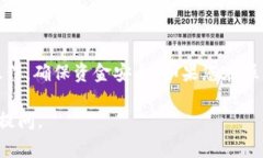 充值火币（Huobi）到钱包地址的过程相