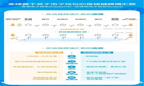 轻松找回你的Tokenim交易密码：一步步教你重获账户安全