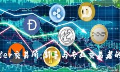 探索BitOffer交易所：新手与专业交易者