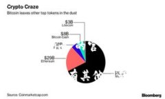 如果您在下载 Tokenim 应用时遇到问题，