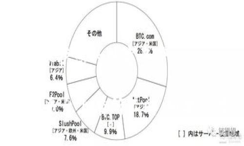 修改Tokenim钱包密码的步骤如下：

第一步：登录您的Tokenim钱包
首先，您需要打开Tokenim钱包的应用程序或者访问其官网。在登录页面输入您的用户名和当前密码，以便访问您的钱包账户。

第二步：进入账户设置
成功登录后，找到页面上方或侧边的“设置”或“账户”选项。点击进入，您将看到账户的各种设置选项。

第三步：选择修改密码
在设置页面，寻找“安全”设置或“修改密码”选项。具体名称可能因版本不同而略有差异。点击该选项以开始修改您的密码。

第四步：输入当前密码
为了安全起见，系统会要求您输入当前账户的密码。这样能确保只有账户的真正拥有者才能进行密码更改。

第五步：设置新密码
在确认当前密码后，系统会提示您输入新的密码。确保新密码符合安全要求，通常包括：大写字母、小写字母、数字和特殊符号的组合。输入完毕后，再次确认新密码。

第六步：保存更改
检查无误后，点击“保存”或“确认”按钮。系统会提示您密码已成功修改，您可以使用新密码重新登录。

第七步：安全提示
修改密码后，建议您启用额外的安全措施，如双重身份验证，以进一步保护您的数字资产。

这些步骤大致适用于大部分钱包应用，但实际操作可能在不同版本或平台上有所不同。如果您在过程中遇到问题，可以咨询Tokenim的客服支持。