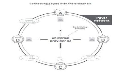   为您的数字资产开启新篇章：Tokenim钱包app下载 / 
 guanjianci 数字钱包, Tokenim, 安全交易 /guanjianci 

引言：数字资产的新时代
在这个数字化迅速发展的时代， cryptocurrencies（加密货币）已不再是少数人的专属，而是越来越多人的新选择。无论是在繁华的都市街道上，还是在乡间的宁静小道，数字资产正潜移默化地改变着我们的生活方式。Tokenim钱包，作为一款革命性的数字钱包应用，正是为了满足用户日益增长的需求而应运而生。

Tokenim钱包的独特之处
Tokenim钱包不仅仅是一个简单的交易工具，它更像是你数字资产的守护者。在晨曦微露的时分，当你打开Tokenim钱包的那一刻，进入一个充满可能性的数字世界。这个钱包不仅提供安全、快速的交易体验，还有一系列独特的功能，让你在数字货币的海洋中驰骋自如。

用户友好的界面
Tokenim钱包的界面设计清新简洁，仿佛春日里一缕温暖的阳光，照亮了你的数字资产管理之路。每一个按钮、每一条信息都经过精心设计，确保用户在繁忙的生活中可轻松上手。在这里，你可以轻松查看资产余额、交易记录，快捷地进行转账与收款，再也不用在繁琐的步骤中迷失自我。

强大的安全防护
在秋雨绵绵的季节里，我们常常把自己包裹得严严实实，以抵御外界的寒冷。同样，Tokenim钱包也为你的数字资产提供了多重安全防护。应用支持指纹识别、面部识别等先进技术，加之256位加密技术，让你的资产像宝石般安全，无论是在繁茂的城市还是在偏远的乡村。

便捷的资产管理
想象一下，清晨的第一缕阳光洒在窗前，带来一天的希望与动力。Tokenim钱包为你提供的资产管理功能正是这样的阳光，它让管理数字资产变得简单明了。你可以实时查看不同币种的汇率，轻松管理多种资产，而不必在各大网站间反复切换。在Tokenim中，你可以尽情探索数字货币的魅力。

多币种支持
在这个丰富多彩的世界中，各种文化与语言交织共存。Tokenim钱包同样支持多种数字货币的存储与交易，仿佛是一个多语言交汇的市场，让每一位用户都能找到属于自己的“声音”。无论是比特币、以太坊，还是新兴的山寨币，Tokenim钱包都用户无缝接入，让你在投资与交易的旅程中游刃有余。

高效的交易体验
想象一下，在繁忙的午餐时刻，快速而高效地完成一笔交易，不再是科技行业精英的专利。Tokenim钱包让这一切变成现实。只需几步轻松设定，便可以随时随地进行交易。无论在咖啡馆中、或是在地铁上，你都能在指尖轻松掌控数字资产，享受交易带来的乐趣。

教育与支持
数字货币的世界虽然复杂，但Tokenim钱包的团队始终愿意做你的引路人。在这个信息如潮水般涌来的时代，Tokenim钱包提供丰富的教育资源，包括视频教程、文章以及社区问答，帮助用户更好地理解数字资产与交易的奥秘。无论你是初学者，还是资深交易员，总能在这里找到有益的知识。

总结：迈向数字资产的新旅程
Tokenim钱包不仅仅是一款应用，它代表了一种生活方式，一种全新的数字资产管理理念。就像清晨的第一缕阳光，Tokenim钱包照亮了你探索数字世界的道路，帮助你在复杂的加密货币市场中找到方向。现在，是时候下载Tokenim钱包，开启你自己的数字资产的新篇章，体验这场数字货币革命的震撼与乐趣。