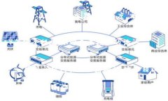 将币存入 Tokenim 平台，可以按照以下步