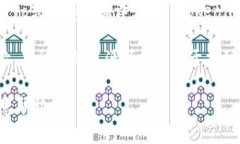“Tokenim”并不是一个常见的英语单词