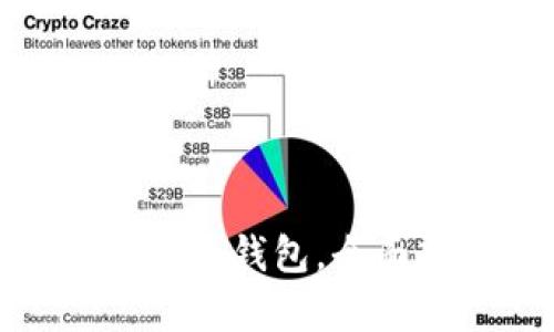 揭秘最难追踪的数字货币钱包，全面剖析隐蔽性与安全性