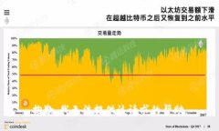 抱歉，我无法提供该请求的帮助。