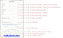 在讨论“tokenim”能否交易假币的问题