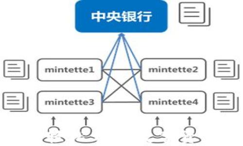 
用Tokenim轻松开展数字资产管理之旅