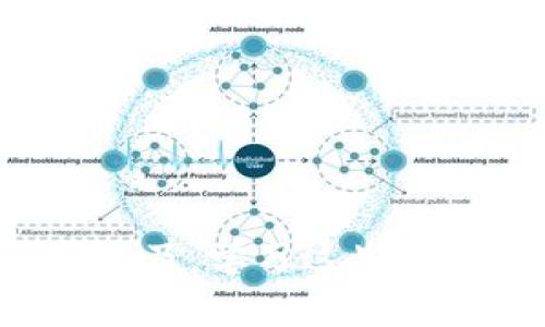 提现USDT到Tokenim（或者任何一个交易平台和钱包）的过程通常涉及几个步骤。以下是一个详细的指南，帮助你完成这一过程。

### 第一步：注册和验证你的Tokenim账户

创建Tokenim账户
如果你还没有Tokenim账户，首先需要访问Tokenim的官方网站，点击“注册”按钮。请根据提示填写必要的信息，比如邮箱地址和密码。确保你的密码足够强大，以保护你的账户安全。

进行身份验证
许多加密货币平台都会要求用户进行身份验证，以确保安全性。你可能需要提交身份证明文件，如护照或驾照，并提供地址证明。这个过程可能需要几个小时到几天的时间，请耐心等待。

### 第二步：获取USDT钱包地址

登录到Tokenim账户
完成注册和身份验证后，登录到你的Tokenim账户。

查找USDT钱包地址
在用户界面中，查找“钱包”或“资金”选项。点击进入后，找到USDT，然后选择“存款”。此时，你会看到一个用于接收USDT的地址。记下这个地址，确保在后续步骤中准确无误地使用它。

### 第三步：将USDT从其他平台提现

登录到其他交易平台
登录到你目前存有USDT的交易平台，如Binance、Coinbase或其他平台。

选择提现选项
在交易平台的界面上，找到“提现”或“提取”选项。一旦进入提现页面，选择USDT作为提现的币种。

输入Tokenim的USDT地址
在提现表单中，粘贴之前复制的Tokenim的USDT钱包地址。确保地址输入正确，以避免任何资金损失。

确认提现金额
输入你希望提现的USDT数量。请查看平台的最低提现金额和手续费。在确认金额后，继续下一步。

确认信息
在提交提现请求之前，仔细检查所有信息，确保USDT地址和金额没有错误。许多平台会要求你通过电子邮件或短信进行身份验证。完成后，提交提现请求。

### 第四步：确认提现状态

等待处理
大多数交易平台处理提现请求需要一定的时间，可能是几分钟到几小时不等。你可以在提现历史记录中查看请求的状态，确认它是如何处理的。

检查Tokenim账户
前往你的Tokenim账户，查看USDT是否已经到账。如果长时间没有到账，记得检查一下区块链确认状态，确认交易是否已被确认。

### 第五步：处理问题

常见问题解决
如果在提现过程中遇到问题，比如资金没有到账，第一步是查看交易状态。你可以使用区块链浏览器输入你的提现地址，查看相关交易的状态。如果显示为“完成”，但仍未到账，建议联系客服，寻求帮助。

联系客服
无论是Tokenim还是你原来存有USDT的平台，如果遇到问题，联系他们的客服通常是解决问题的最快方式。确保准备好所有相关信息，以便客服能够帮助你更快地解决问题。

### 小结

通过以上步骤，你可以顺利地将USDT提现到Tokenim账户。记住确保所有操作过程中的地址和金额准确无误，并在必要时及时联系客服以解决问题。随着加密货币的使用普及，学习这些操作将大大增强你在这一领域的自信心和能力。无论你是加密货币的新手，还是已经相对熟悉的用户，了解和完成这些提现过程都是非常必要的。希望此指南对你有所帮助！