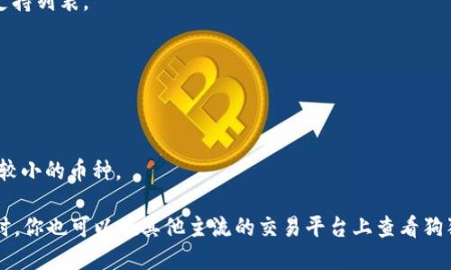 狗狗币（Dogecoin）是一种加密货币，最初是以玩笑形式创建的，但后来却获得了广泛的认可和使用。关于你提到的“tokenim”，目前没有具体的信息说明它是指什么。如果你是在问为什么狗狗币在某个平台或市场上没有列出，可能有以下几种原因：

1. **平台支持问题**：一些交易平台或钱包可能选择只支持特定的加密货币，而狗狗币未被纳入其支持列表。

2. **法规合规**：在某些地区，关于加密货币的法规可能限制了特定币种的上市。

3. **技术集成**：某些平台可能尚未完成对狗狗币的技术集成或更新。

4. **市场流动性**：如果某个平台的用户基数较小，可能其流动性不够，这些平台不愿意引入交易量较小的币种。

如果你关注的是特定的应用程序或服务，建议查看它们的官方公告或支持页面，以获取更多信息。同时，你也可以在其他主流的交易平台上查看狗狗币的相关信息。