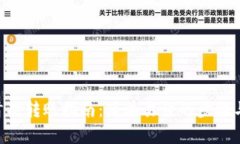 Tokenim首次转账指南：简单易懂的步骤