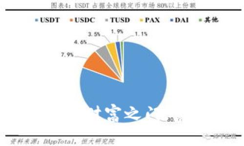 钱包里放元宝,开启财富之门,富裕人生从此开始