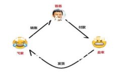 TokenIM 是一种专注于区块链和加密货币