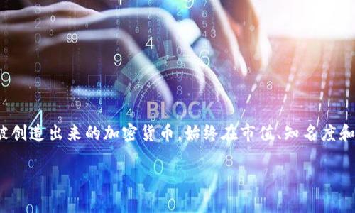 数字货币的市场变化非常迅速，截至2023年，通常被称为数字货币第一龙头的多是比特币（Bitcoin，简称BTC）。比特币作为第一个被创造出来的加密货币，始终在市值、知名度和市场影响力上居于领先地位。在加密货币的世界里，比特币通常被视为“数字黄金”，对整个加密市场的发展起到了举足轻重的作用。

如果您对数字货币或比特币有进一步的疑问，或想了解更深入的分析，请告诉我！