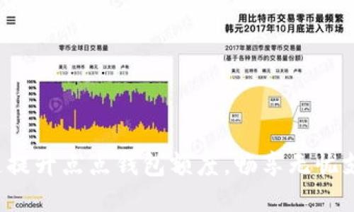 如何迅速提升点点钱包额度，畅享无忧支付体验！