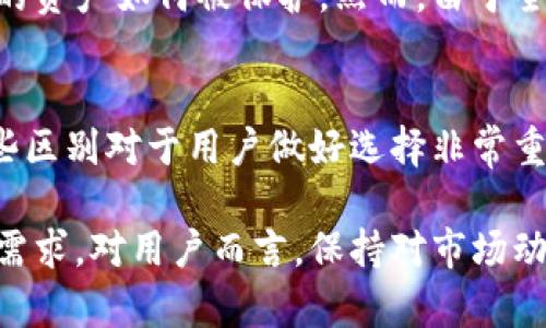 在讨论Tokenim的国内版和国际版的区别之前，我们需要先了解Tokenim是什么。Tokenim是一种数字资产管理平台，为用户提供各类数字货币的交易、存储和管理服务。不同的地区由于政策、市场需求和用户习惯的不同，Tokenim的国内版和国际版在功能、使用体验和合规性等方面可能存在一些显著的差异。

1. 法规与合规性
国内版Tokenim受到中国政府的监管政策影响较大。在中国，数字货币的交易和相关活动均受到严格的限制，Tokenim的国内版因此需严格遵循相关法规，确保交易和服务的合规性。这可能导致用户在使用过程中受到某些功能的限制，例如无法进行部分类型的交易。

相反，国际版Tokenim在其他国家或地区，可以依据当地的法律法规，提供更加灵活的服务。例如，在某些对数字货币较为友好的国家，用户能够享受到更广泛的交易选择和更高的自由度。这种法规和合规性上的差异，使得用户在不同版本中体验到截然不同的服务内容。

2. 用户界面与体验
Tokenim国内版的设计往往更加符合中国用户的使用习惯。界面布局、功能按钮的设置、交易流程等方面都经过了本地化处理，以便于用户快速上手。比如，国内版可能会在界面中加入中文支持，提供更符合国人习惯的交互方式。

而国际版Tokenim则更倾向于国际用户的需求，界面设计可能更加国际化，功能上也可能加入一些创新的元素或工具，以适应不同地区用户的偏好。例如，可能会提供多种语言选择，满足全球市场的需求。

3. 支付方式与费用结构
在国内版本中，用户可能只能使用本国的主流支付方式进行充值和提现，例如银行卡支付、支付宝等。这对于中国用户来说，提供了便利，但也可能导致与国际用户之间的资金流通不够顺畅。

相比之下，国际版Tokenim的支付方式更加多样化，支持多种国际支付方式，比如信用卡、PayPal、加密货币支付等。这种多样化的支付选择使得国际用户在资金操作上更加灵活。而且，费用结构上，国内版可能因监管政策具有更高的手续费，而国际版则可能通过市场竞争产生更为合理的费用水平。

4. 客服与支持
Tokenim的国内版在客户服务上通常会提供中文支持，且客服团队可能更了解中国用户的需求与习惯，能够更迅速地解决用户在使用过程中遇到的问题。这对于新手用户尤其重要，他们在刚接触数字货币时可能会遇到诸多不解。

国际版Tokenim的客服则可能会依据多语种团队进行支持，服务时间也可能跨越多个时区。团队成员的文化背景也相对多样，这为用户提供了不同的视角与解答方式。然而，这也可能导致在解决特定地区用户问题时的效率稍显不足。

5. 市场与产品选择
国内版Tokenim由于政策限制，在提供的产品种类上可能相对有限，主要集中在一些政策允许的主流加密货币上，比如比特币、以太坊等。而这些数字货币在中国市场的交易量较高，因此能够满足大部分用户的需求。

国际版Tokenim则因市场广泛，可能会提供更多种类的数字资产交易选择，包括一些新兴的加密货币和行业特定的代币。这为国际用户带来了多样化投资的机会，能够使他们根据市场趋势和技术创新作出更灵活的投资决策。

6. 安全性与数据保护
数字资产安全是每个用户最为关心的问题之一。在国内版Tokenim上，通常会有更为严格的安全措施，以防止因政策原因引发的安全隐患。同时，针对用户数据的保护措施也可能更加符合当地的数据保护法律，以维护用户隐私和资金安全。

国际版Tokenim同样重视用户安全，通常会采用国际通用的安全标准（如SSL协议、冷钱包存储等），同时，侧重于透明性，确保用户了解他们的资产如何被保护。然而，由于全球不同地区的数据法律差异，用户需关注自己的数据在服务中的使用情况。

总结
Tokenim国内版和国际版在多个方面存在差异，包括法规与合规性、用户体验、支付方式、客服支持、市场与产品选择以及安全性等。了解这些区别对于用户做好选择非常重要。无论你身处何地，选择合适的版本都将影响你在数字资产管理中的体验。

随着数字货币市场不断发展，用户的需求也在持续变化。未来，Tokenim可能会持续其国内版与国际版的服务，以满足越来越多样化的市场需求。对用户而言，保持对市场动态的关注，善于利用这些平台资源，将助力他们在数字资产管理的旅程中走得更远。