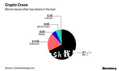 如何安全备份你的Zcash钱包，保护你的数字财富