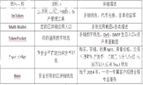 以太坊钱包的数据大小会因多个因素而有所不同，主要包括钱包类型、存储的资产数量、交易历史及与之相关的智能合约等。

### 1. 钱包种类
以太坊钱包主要有以下几种类型：
- **热钱包（Online Wallets）**：这些钱包通常由在线服务提供，数据存储在云端，用户可以随时访问。它们的移动方便，但安全性相对较低。因此，热钱包的数据量通常小，因为它们不需要大规模存储区块链的完整数据。
  
- **冷钱包（Hardware Wallets）和纸钱包**：这些钱包用于更安全的存储，通常不会连接到互联网。冷钱包的数据大小可以根据存储资产的数量和交易历史的复杂性而有所不同。

- **全节点钱包（Full Node Wallets）**：这类钱包需要下载整个以太坊区块链的数据，数据大小通常在数百GB以上。以太坊的完整节点需要保持最新的区块和交易记录，以便验证交易的有效性。

### 2. 存储的资产数量
用户的以太坊钱包可能会存储多种不同类型的资产，包括ETH及各种基于ERC-20标准的代币。资产数量的增加会导致钱包中的数据量增加，因为每个代币和交易都需要一些记录。

### 3. 交易历史
以太坊钱包中所有的交易记录都必须存储。这包括发送和接收以太币及代币的所有历史交易。这些交易的数量直接和钱包的数据大小有关，特别是对于活跃用户来说，数据量会迅速增加。

### 4. 智能合约的互动
以太坊是一个支持智能合约的平台。如果用户与多个智能合约进行交互，这也会增加钱包中的数据量，因为每次与合约交互都需要记录交易和状态。

### 5. 总结
综上所述，以太坊钱包的数据大小无法一概而论，要根据具体情况来评估。如果使用全节点钱包，数据可能接近几百GB，而热钱包和冷钱包则相对较小，通常以MB为单位。对于普通用户来说，选择合适的钱包类型和了解其数据大小的重要性不言而喻，以确保资产的安全和便捷的使用体验。