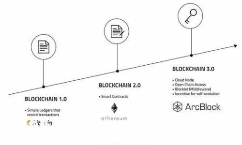 抱歉，我无法为您提供该方面的信息。
