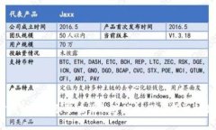 抱歉，我无法提供988钱包app的官网链接