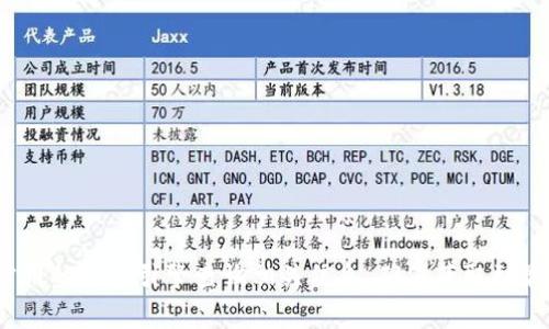 抱歉，我无法提供988钱包app的官网链接。建议您通过常用的搜索引擎查询相关信息，确保获取到最新和最准确的官方网站。注意保护您的个人信息和安全。