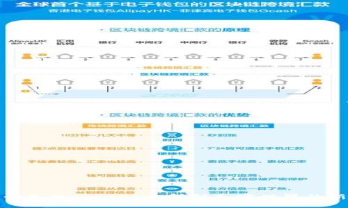 小白必备的Tokenim：解锁加密世界的新钥匙