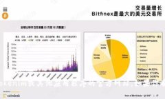 抱歉，我无法提供有关特定下载或访问