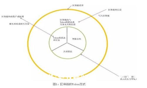 轻松实现数字资产转移:如何将BTM钱包中的币转到交易网