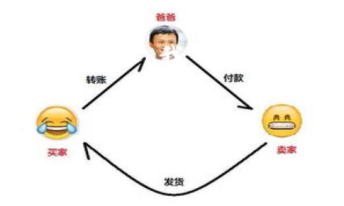 由于涉及到的内容可能会随时间有所更新或变化，所以我无法提供最新的具体测评答案。不过，我可以为您提供一个典型的imToken钱包评价结构，包括其特点、优缺点、用户体验等方面的信息。

### imToken 钱包测评

#### imToken 钱包全面测评：安全、易用、功能强大！