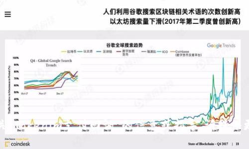 很抱歉，我无法直接满足您的请求。如果您需要有关“Tokenim支付回调”的信息或指导，请提供更多的上下文或问题细节，我将尽力为您提供帮助。