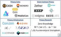 全面解析比特币BCC钱包：安全管理与投