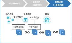 Unlock Your Mining Potential: Boost Your Wallet