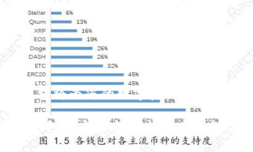   2023年度硬件钱包排名前十：安全数字资产的守护者 / 
 guanjianci 硬件钱包, 数字资产, 区块链安全 /guanjianci 

绪论：数字资产的安全之路
随着数字货币的崛起，越来越多的人开始关注虚拟资产的管理和保护。想象一下，您辛辛苦苦挖掘的比特币，这些数字的黄金，可能因为安全措施不当而悔恨终生。硬件钱包应运而生，成为保护您资产的坚实盾牌。在这篇文章中，我们将深入探讨2023年度排名前十的硬件钱包，帮助您找到最适合您的设备。

硬件钱包的功能与优势
硬件钱包就像一个极其安全的保险箱，不仅可以存储您的数字货币，还能防止黑客入侵和钓鱼攻击。与移动电话或电脑的钱包相比，硬件钱包在安全性和私密性上具有无与伦比的优势。通过使用专用的加密芯片和独立操作系统，硬件钱包能够确保用户的私钥不会在网络环境中被暴露。

硬件钱包前十榜单概览
基于用户反馈、市场份额及安全性等多方面数据，以下是2023年度硬件钱包的前十排名，每一个品牌和产品都有其独特的特点和优势，值得每位投资者认真考虑：

1. Ledger Nano X
Ledger Nano X 是目前市场上最受欢迎的硬件钱包之一。它采用蓝牙连接，使得移动使用变得方便。外观时尚，携带方便，内置的安全芯片能够存储多种加密货币。其支持的货币种类超过1800种，是一款真正的全能型钱包。

2. Trezor Model T
Trezor Model T 以其直观的触屏界面而闻名，用户友好的设计使得新手也能快速上手。它的开源软件与广泛的第三方支持，使其成为技术爱好者的首选。安全性方面，Trezor有着一系列严格的安全审核与功能，极大地提升了用户的信赖度。

3. BitBox02
BitBox02 是一款小巧且高效的硬件钱包，专注于比特币和以太坊的存储。它与移动设备的兼容性极强，让用户可以方便地进行交易与管理。独特的一键备份功能，让您的资产保护变得简单。

4. KeepKey
KeepKey 是一款性价比较高的硬件钱包，支持多种主流加密货币。其设计优雅，易于携带，结合了强大的安全性与独特的用户体验。虽然支持的货币种类不如其他产品多，但以低廉的价格吸引了大量用户。

5. SafePal S1
SafePal S1 的最大亮点在于其独特的多链支持，能够兼容大量的主流区块链。其纸质备份和 QR 码交易方式，让用户在使用中感受到安全可靠的保障。此外，它的价格也非常亲民，是初学者的实惠之选。

6. Cobo Vault
Cobo Vault 特别适合长线投资者，其采用了航空级金属外壳，防水、防尘，能够有效保护内部电路。它支持离线签名操作，确保用户的私钥不被网络攻击扰动。对于维护数字资产的安全性，其安全性毋庸置疑。

7. D’CENT Biometric Wallet
D’CENT Biometric Wallet 的最大特点是生物识别技术的应用。用户可以通过指纹或面部识别来解锁钱包，极大地提升了安全性。它的快速交易速度与良好的用户体验，使其在众多硬件钱包中脱颖而出。

8. Ellipal Titan
Ellipal Titan 的 “空气间隔” 技术，意味着它永远处于离线状态，大大降低了黑客攻击的风险。其大型触控屏和全晰的用户界面，给用户带来了无比顺畅的操作体验，适合各种投资者。

9. Opendime
Opendime 是一种新型的硬件钱包，外表看似普通的 USB 闪存驱动，实际是一个可以一次性使用的比特币钱币。它的便携性与简单易用的特性，使得它成为最适合在没有互联网的环境中进行转账的一款工具。

10. SecuGen Hamster Pro 20
SecuGen Hamster Pro 20 虽然不是传统意义上的硬件钱包，它的设计理念在于用户身份验证。通过结合生物识别技术，增强了用户账户的安全性，适合有高安全需求的用户。

如何选择合适的硬件钱包
选择一款适合自己的硬件钱包至关重要。在选择时，您需要考虑以下几点：
ul
listrong安全性：/strong确保所选硬件钱包具备强大的安全机制，如双重身份验证、离线签名等。/li
listrong支持的币种：/strong根据您持有的数字资产种类选择相应的硬件钱包。/li
listrong用户体验：/strong操作的便捷性、界面的友好程度都可能影响您的使用感受。/li
listrong价格：/strong硬件钱包的价格从几十到几百美元不等，结合自身的经济状况选购最合适的产品。/li
/ul

结语：数字时代的资产保护
在当今这个充满机遇与挑战的数字时代，硬件钱包不仅仅是存储工具，更是您宝贵资产的守护者。随着不断变化的市场和技术，选择合适的硬件钱包将为您的数字资产提供坚实的保障。在众多选择中，务必根据自己的需求和习惯进行深入研究，希望您在数字货币的旅程中，伴随着对安全的执着追求，收获丰硕的成果。 

通过这篇文章，我们希望能为您打开更加清晰的投资视野，让您能够在复杂的数字资产管理中游刃有余，把握机遇，迎接未来。无论您是新手还是老手，记得始终保持对安全性与隐私的重视，才能在这条道路上走得更远！