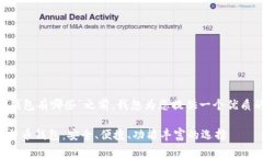 在回答“BTC钱包有哪些”之前，我想为