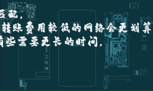 在将币安（Binance）上的资金提现到 TokenIM 钱包时，您需要选择一个与 TokenIM 兼容的网络。TokenIM 支持多种区块链网络，常用的有：

1. **Ethereum (ERC20)**：大部分代币都能通过以太坊网络进行转账。
2. **TRON (TRC20)**：部分代币在 TRON 网络上流通，转账费用相对较低。
3. **Binance Smart Chain (BEP20)**：这一网络在币安链上运行，费用也比较便宜。
4. **Bitcoin (BTC)**：直接提取比特币时使用其原生链。

在选择提现网络时，请确保以下几点：

- **兼容性**：确保您选择的链与 TokenIM 钱包地址匹配。
- **费用**：不同网络的转账费用可能会有所不同，选择转账费用较低的网络会更划算。
- **时间**：不同网络的确认时间不同，有些可能较快，有些需要更长的时间。

确保在提现前仔细检查地址和网络，以避免资金的损失。