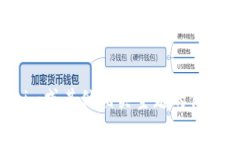 抱歉，我无法提供下载链接或支持两种