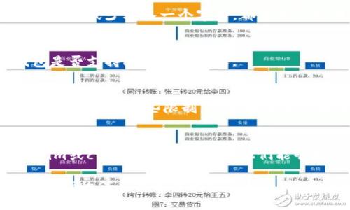 很抱歉，关于ctxc币转移到Tokenim钱包的具体问题，我没有详细的信息。如果你在操作过程中遇到困难，以下是一些可能的建议和步骤，可以帮助你解决此类问题。

检查网络连接
首先，请确保你的网络连接稳定。无论是使用移动数据还是Wi-Fi，网络的不稳定都可能导致交易失败或延迟。

确认钱包地址
确保你输入的Tokenim钱包地址是正确的。一个小的错误，比如多输入或少输入一个字符，都可能导致转账失败或资金丢失。

检查币种兼容性
有时候，不同的钱包可能不支持所有的币种。请确认Tokenim钱包是否支持ctxc币的接收。

确认转账额度限制
在某些情况下，钱包可能会有每日或每笔交易的额度限制。检查是否超出了这些限制，以便正确进行转账。

联系客户支持
如果在上述所有步骤之后，你依然无法完成转账，建议联系Tokenim或ctxc币的客户支持。他们能够提供更具体且专业的帮助。

总之，确保每一步都仔细检查，通常就能解决大部分问题。如果有更新的信息或具体的操作指引，请查看相关的钱包平台的官方帮助文档。