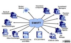 探索Tokenim：共用助记的新时代